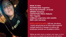 Intensa búsqueda en San Juan: una joven desapareció y la buscan intensamente