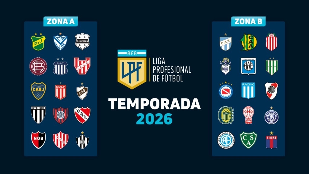 Liga Profesional 2026: resultados y fixture de la primera fecha