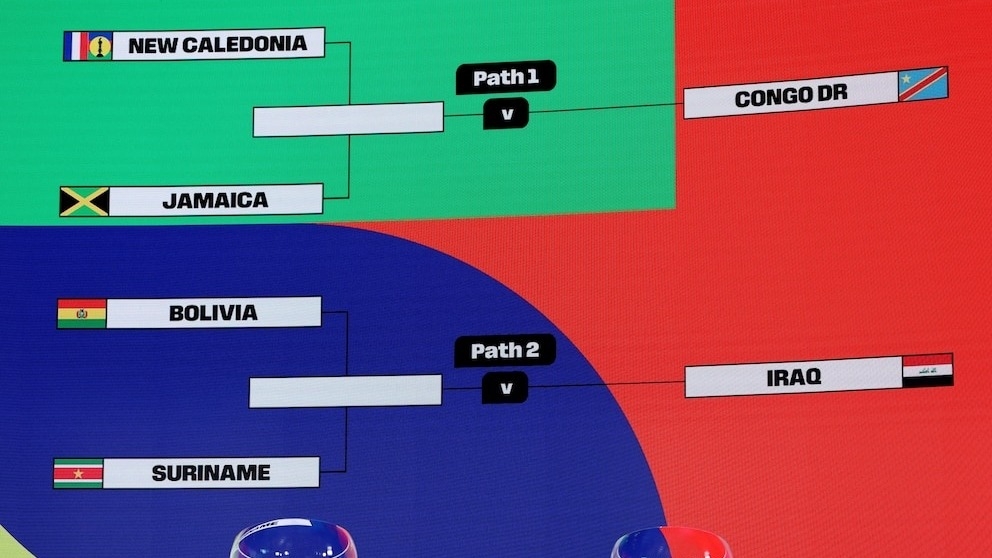 Guia completa de los repechajes para el Mundial 2026 en esta Fecha FIFA