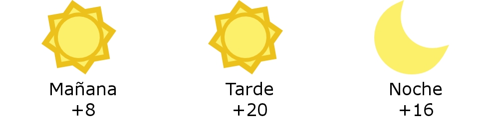 Barreal (San Juan): cuál es el pronóstico del tiempo para la jornada del 11 de mayo