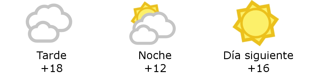 Clima en Barreal (San Juan): cuál es el pronóstico del tiempo para la tarde y noche del 20 de mayo