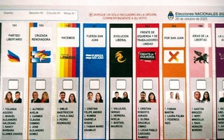 Capacitación a fiscales partidarios de San Juan por la Boleta Única Papel 