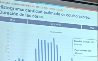 Los Azules presentó en Calingasta los detalles de la línea eléctrica