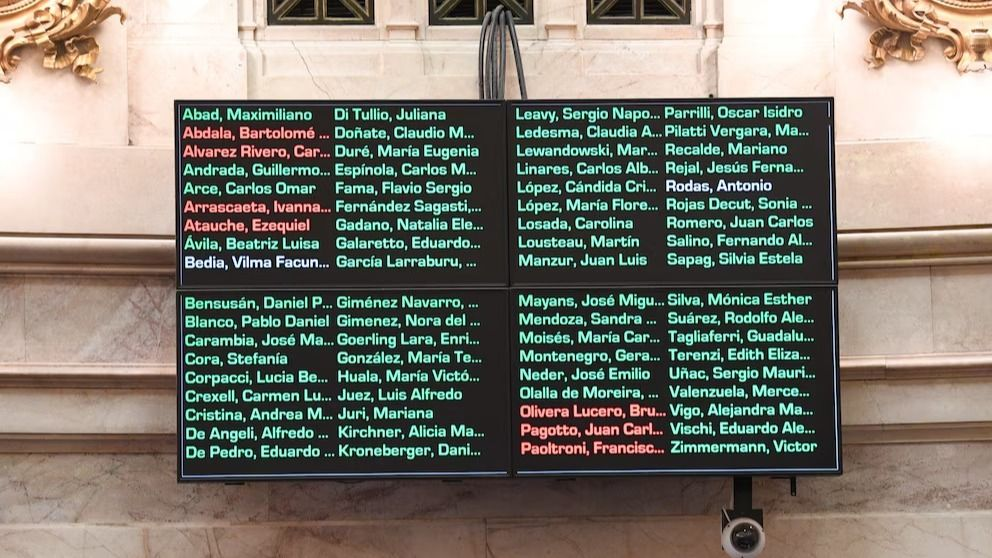 Sesión Ordinaria del Senado de la Nación, el 4 de septiembre, en Buenos Aires