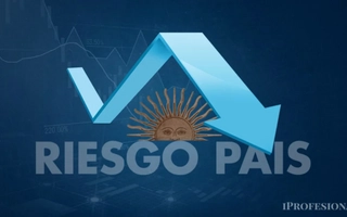El riesgo país supera 900 puntos antes de elecciones