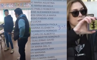 Las perlitas de una jornada electoral en Buenos Aires 