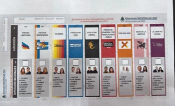 Boleta Única de Papel: qué hacer si te equivocás al votar en San Juan 