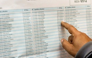 Elecciones 2025: consultá online dónde votar en San Juan