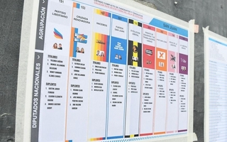 Tras las elecciones, así quedó el mapa político por departamentos